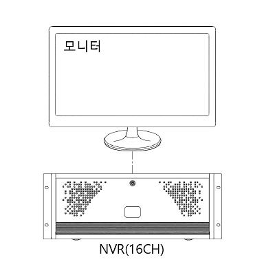 영상감시장치 사진