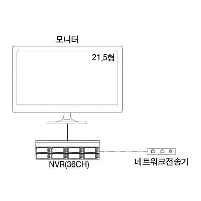 영상감시장치 사진