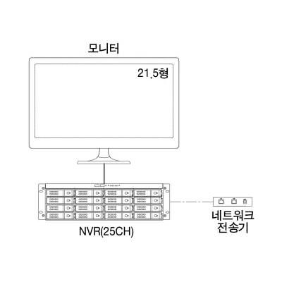 영상감시장치 사진