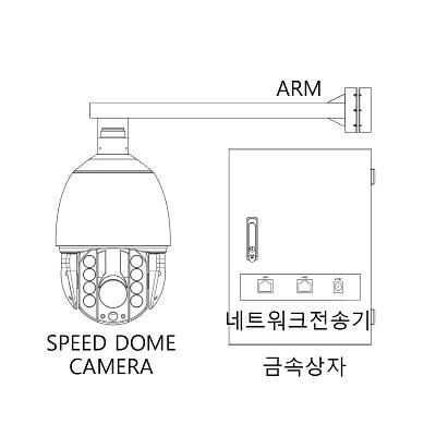 영상감시장치 사진