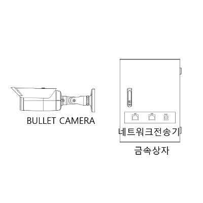 영상감시장치 사진