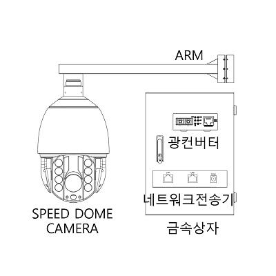 영상감시장치 사진