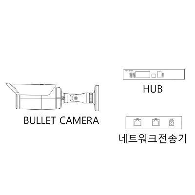 영상감시장치 사진