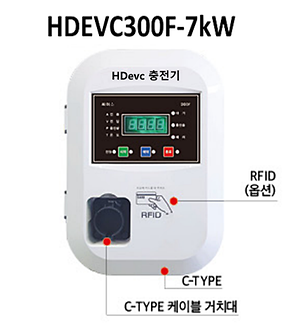 HDEVC300F-7kW 사진